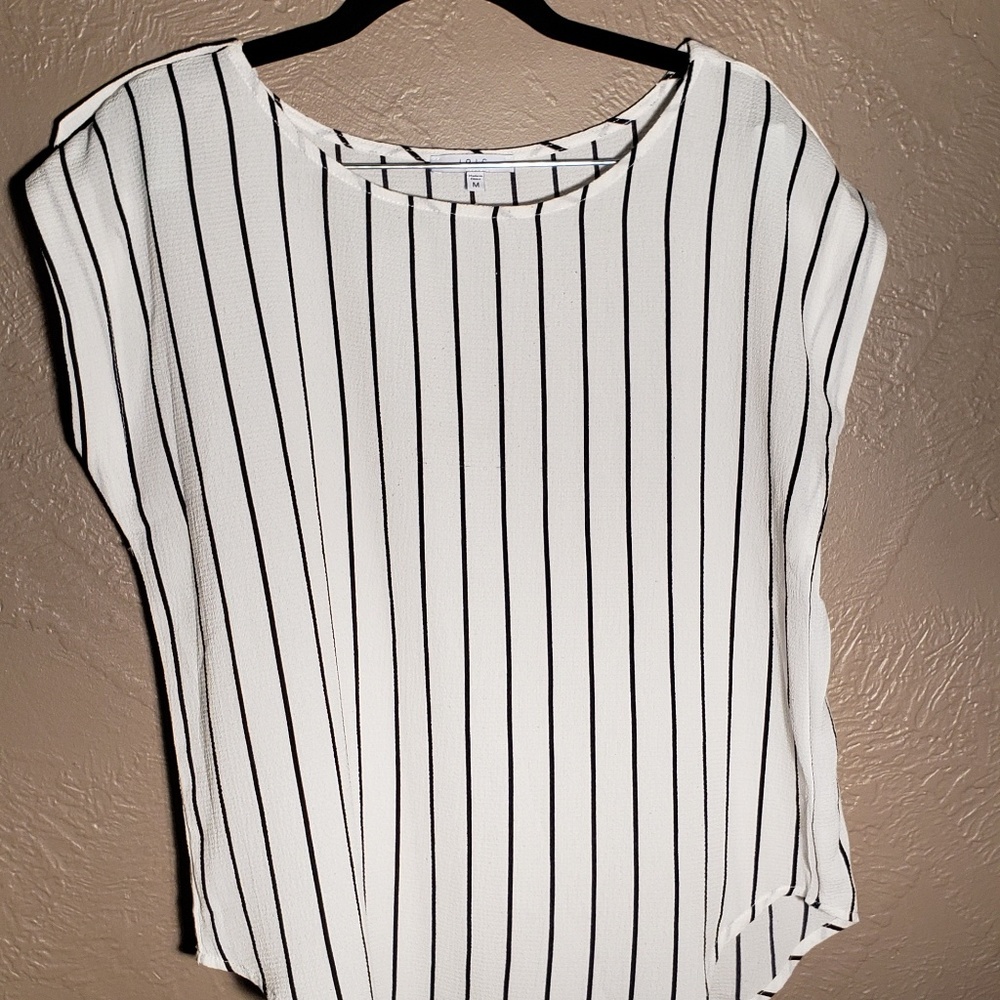 IRIS Top